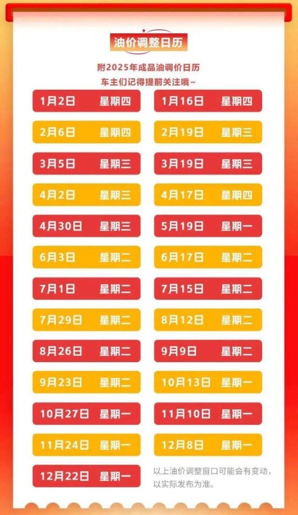 胜亿优配 油价或迎年内最大涨幅，加满一箱油要多花25元！调价时间公布